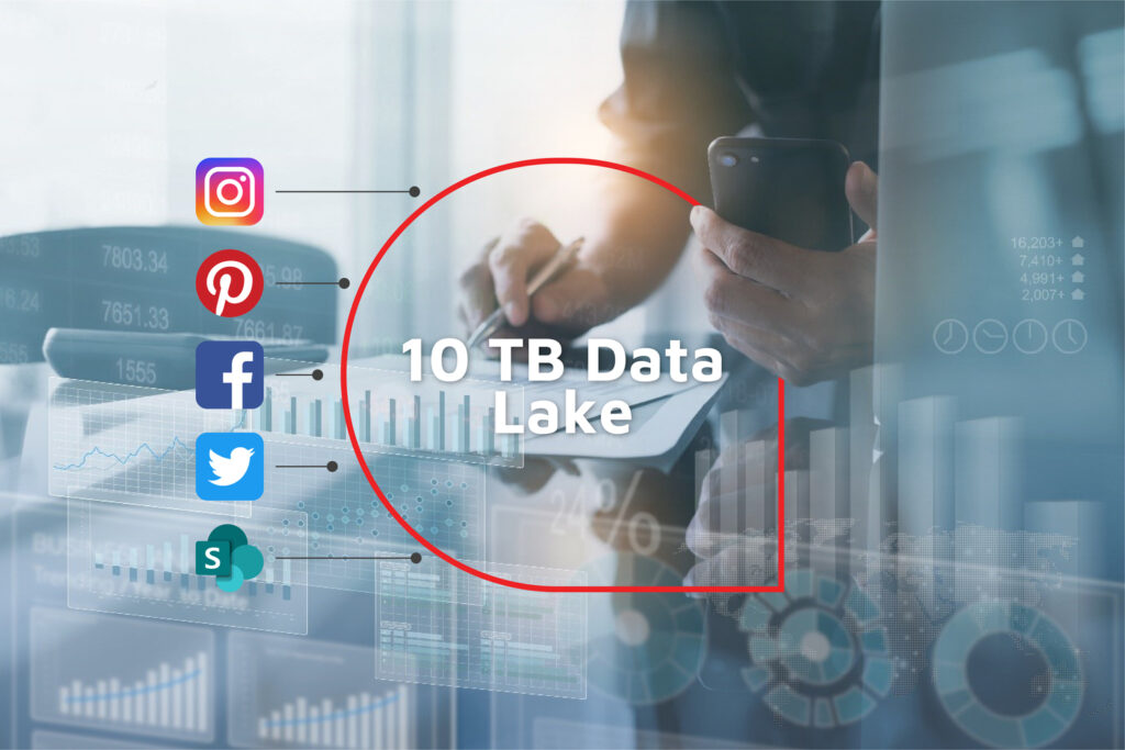 10 TB data lake for survey and near-real-time social media data - Ardent
