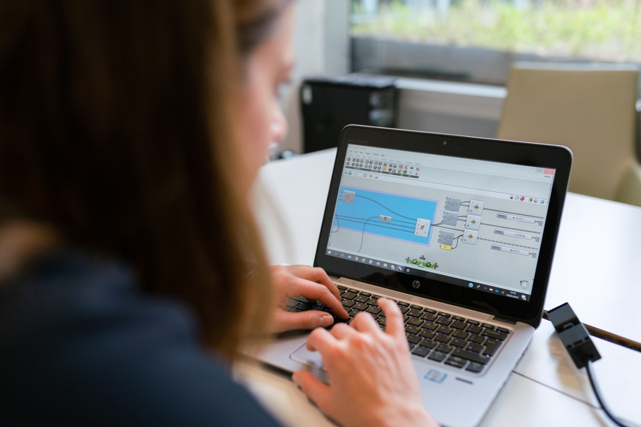 custom software development