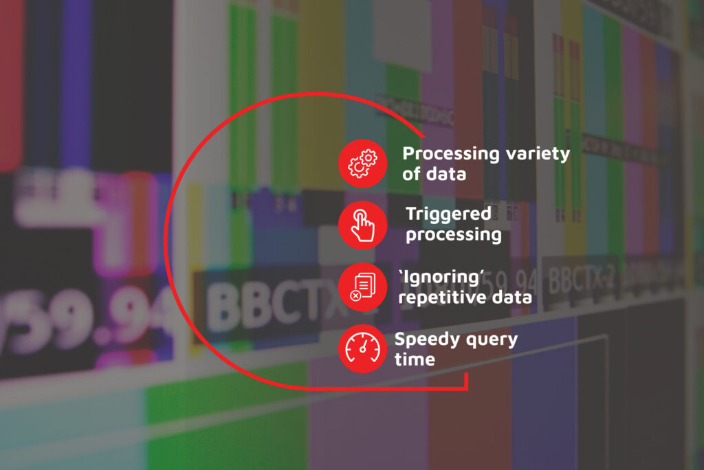 Highly sophisticated data indexing tool to process a variety of data