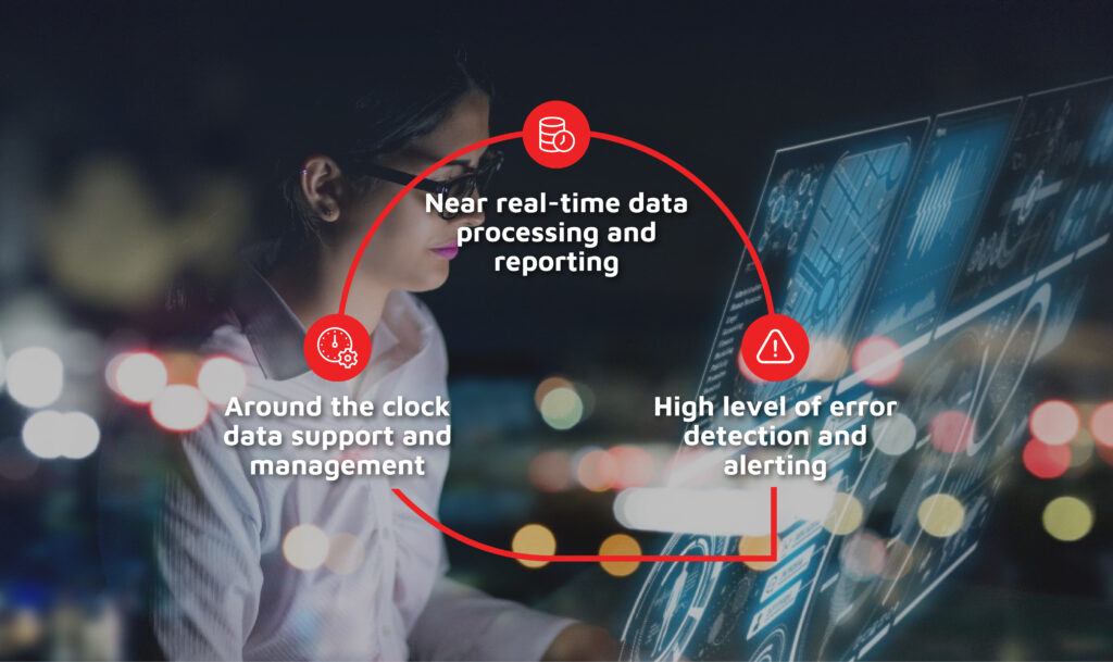 Managing and optimising 4 petabytes of client data