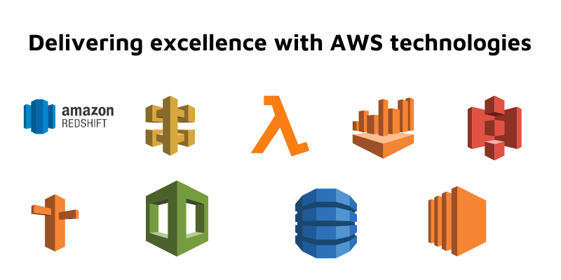 Ardent, a certified AWS partner – what does that mean for you