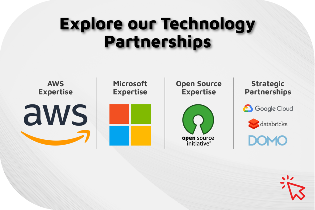Explore our technology partnerships