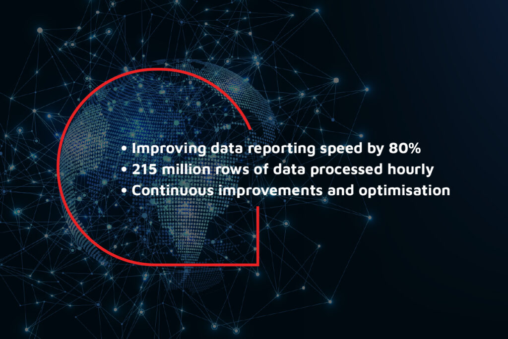 Improving data turnaround by 80% with Databricks