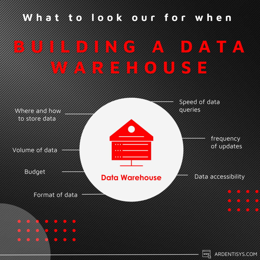 What to look our for when building a data warehouse