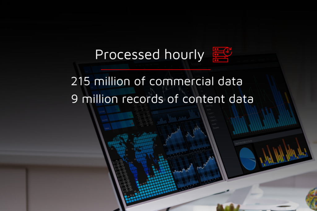 Ensuring timely data availability for real time mission critical data 