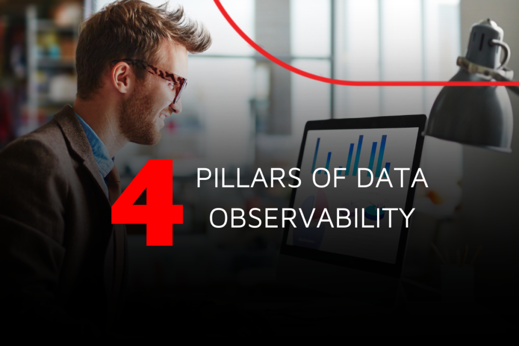 What are the 4 pillars of data observability, and why are they important